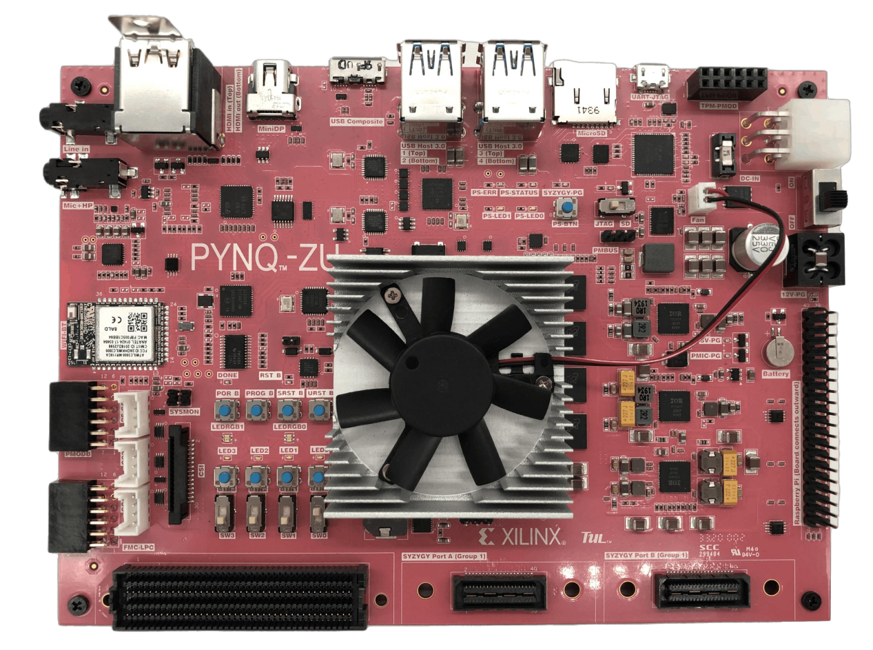 PYNQ-ZU